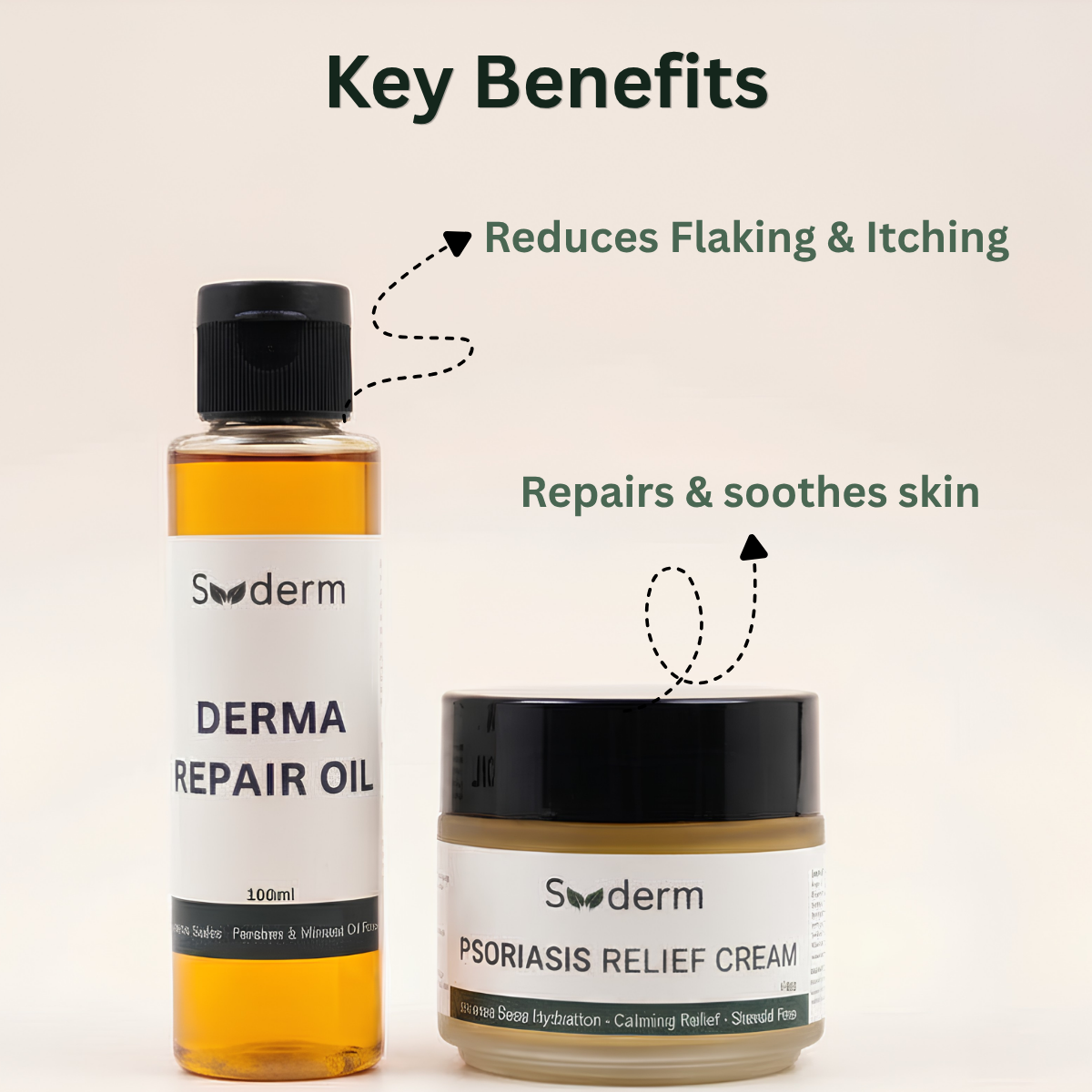 Ultimate Psoriasis Relief Bundle